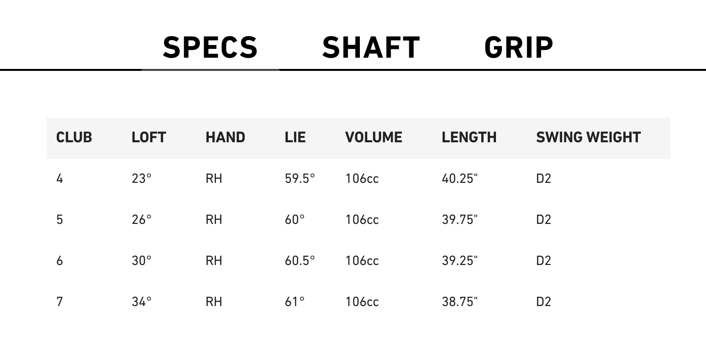 TaylorMade Qi4D Max Lite hybridi