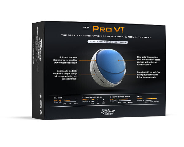 ProV1